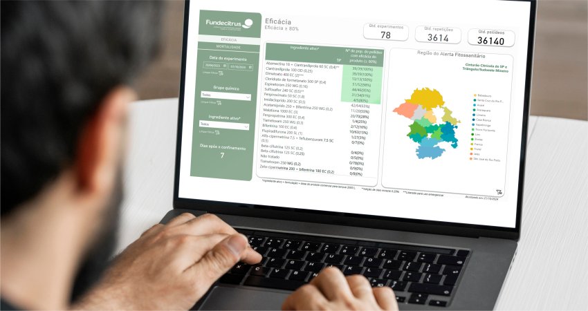 Avalia Psilídeo tem nova atualização e inclusão de inseticida